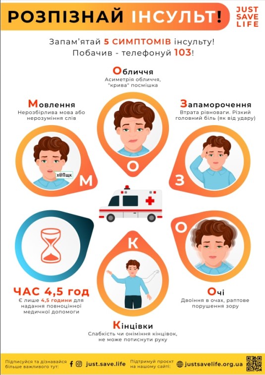 інсульт